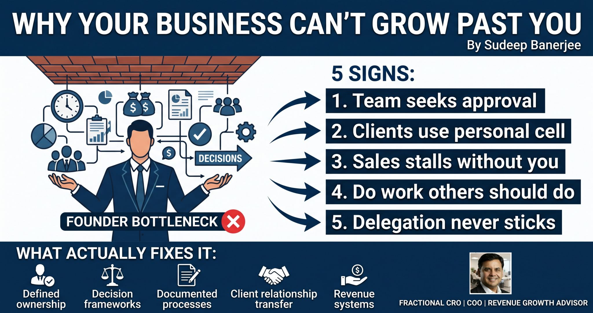 Why Your Business Can’t Grow Past You